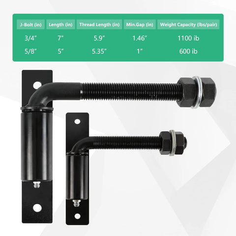 Top Grade Carbon Steel Two Pack Badass Five Inch J Bolt Gate Hinges with 600 lb capacity and details on specifications.