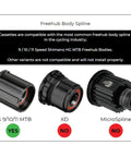 8 Speed Multi Shift Mountain Bike Groupset Beefed Up Kit with HG, XD, MicroSpline freehub body spline display