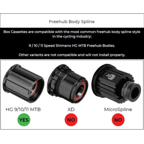 8 Speed Multi Shift Mountain Bike Groupset Beefed Up Kit with HG, XD, MicroSpline freehub body spline display