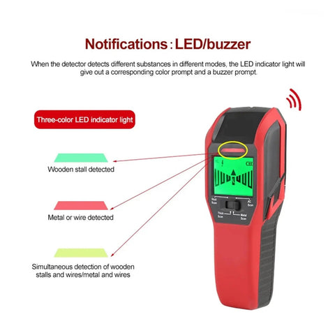 Boss Level Digital Stud Finder Wall Scanner Dead On Detection showing LED indicator lights for detecting wood, metal, and wires.