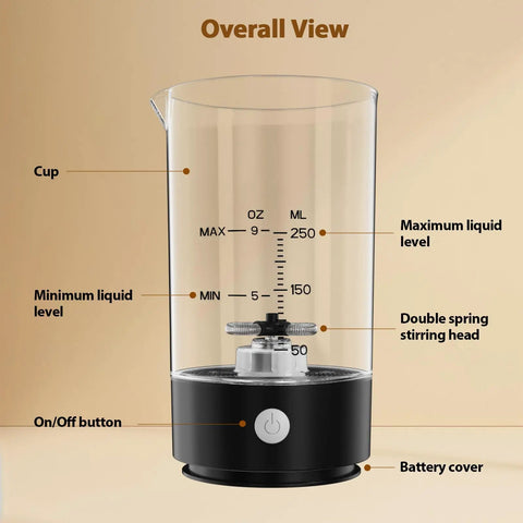 Overall view of Handheld Cold Foam Frother For Coffee Battery Powered With Two AA One Button Operation in coal black