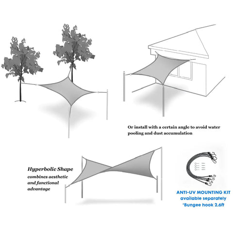 Diagram showing installation of 15 Ft Triangle Sun Shade Sail Canopy Waterproof UV Blocking Outdoor Cover For Patio Pergola Backyard Garden Deck Or Pool Area Heavy Duty White