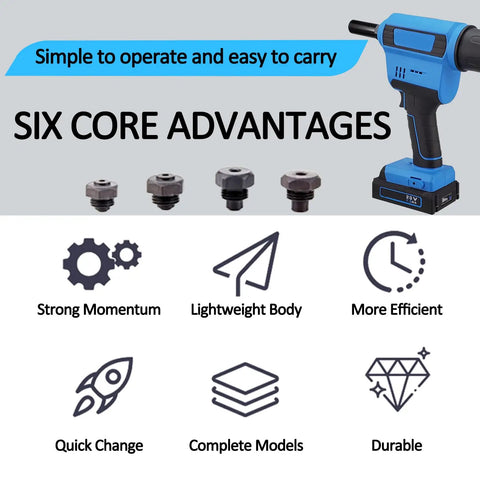 Cordless Brushless Rivet Gun With 20V Battery highlighting six advantages including lightweight body and strong momentum.