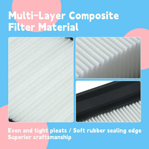 Close-up of multi-layer composite filter material for 2 Pack W107418351 Filter Replacement For Makita VC4210 Dust Extractor