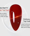 Comparison of nail coat finishes showing longevity of No Wipe Gel Top Coat Clear 15Ml High Gloss Scratch Resistant Shield Against Daily Hustle Rock Hard Armor Preventing chips.