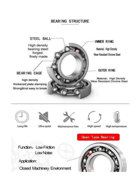 Shop Tested Stainless Steel Single Row Ball Bearings Featuring Dual Rubber Seals Crafted For Consistent Radial Loads Workhorse Durability Kickin Precision S6830 2Rs 150X190X20 Millimeter Size showing inner and outer ring structure details.