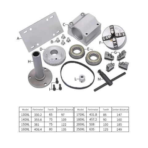 High Precision 3 Jaw Chuck 100mm And 4 Jaw Chuck 80mm with CNC machining parts and adjustable jaws for workholding.