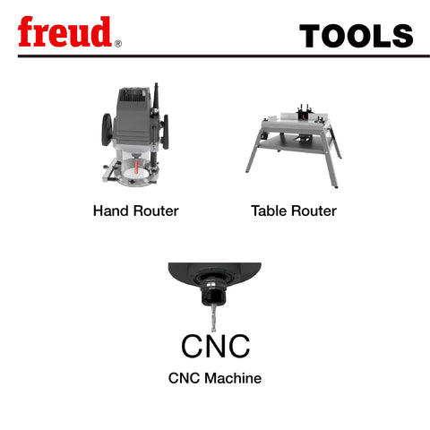Display showing hand router, table router, and CNC machine tools for Double Flute Straight Router Bit With Eclipse Grind And Tico Hi-Density Carbide