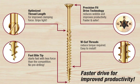 Diagram showing features of R4 No 8 By 2-1/2 Inch Self-Tapping Wood Screws 100 Count With Zip Tip For Multipurpose Wood To Wood Framing Interior And Exterior Use No Pre Drill Needed