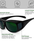 Heavy Duty Laser Safety Glasses With Wrap Around Coverage Delivers Rock Solid OD5 Plus Protection Against Stray Rays Built Tough Polycarbonate Frames with openwork design.