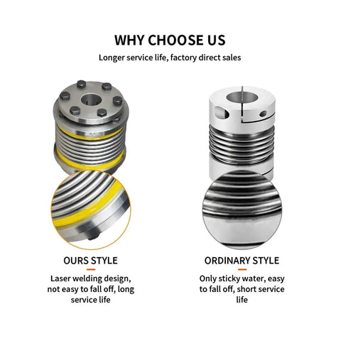 Zero Play Bellows Coupling Flows Smooth With Rock Solid Stainless Steel Flex Sleeve Paired To Aluminum Alloy Hub For Heavy Duty Cnc Parts And Vibration Damping Built Different For Long Lasting Performance No Stress comparison image showing laser-welded coupler.
