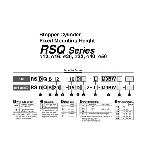 Heavy Duty Pneumatic Stopper Cylinder With Fixed Mounting Height Design For Automated Lines RSQ Series specifications manual