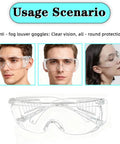 Built Tough Anti Fog Safety Glasses With Vented Side Shields And ANSI Certification Clear Protective Eyewear on models for construction and medical jobs.