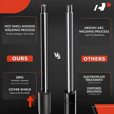 Comparison of Rear Left Tailgate Assist Shock Strut for Toyota Tacoma 2005 to 2015 showing welding processes and durability features.