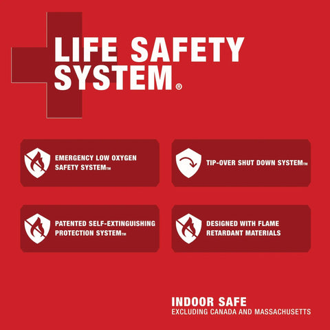 Red graphic showing Life Safety System features, including emergency low oxygen safety, tip-over shut down, and flame retardant materials.