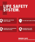 Safety features list for Indoor Safe Portable Radiant Space Heater with 11000 BTU Output, highlighting various safety systems.