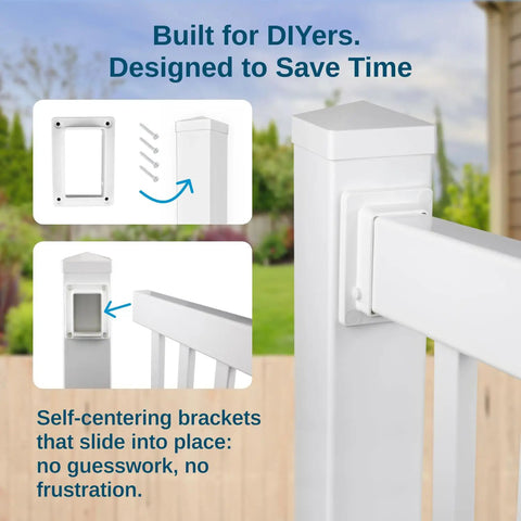 Top Shelf White Vinyl Deck And Porch Railing Kit Provides Chill Kickback Vibes With Zero Grind DIY Installation For Weatherproof Security On Backyard Patios And Balconies, showcasing self-centering brackets for easy assembly.