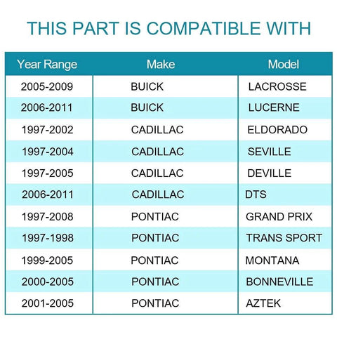Compatibility chart for Front Wheel Hub And Bearing Assembly 513121M with ABS 5 Lug for Cadillac and other models.