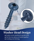Job Site Ready Pocket Hole Screws One Quarter Inch Number Eight Coarse Thread Washer Head Square Drive for Exterior Deck Building. Close-up of blue washer head screw design.