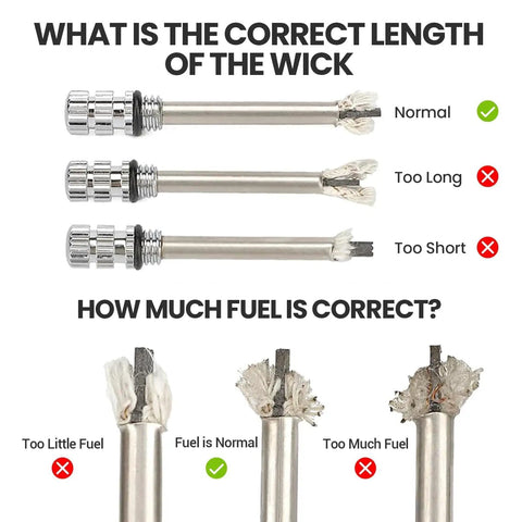 Forever Match Lighter With Multitool Keychain Bottle Opener Waterproof Reusable Matchstick wick and fuel guide