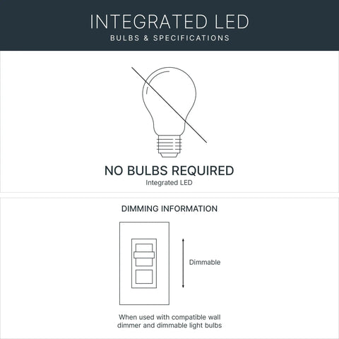 Integrated LED specifications showing that the 6.4 Inch Led Flush Mount Ceiling Light White Finish Delivers 1000 Lumens With A No Sweat Install That Fits Like A Glove In Tight Squeeze Rooms Perfect For 4 Inch J Box Compatibility And Quick Home Upgrades requires no bulbs and is dimmable.