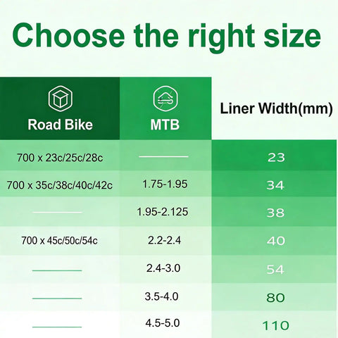 Chart for choosing liner width for road and MTB bikes, showing sizes for Two Pack Self Adhesive Bike Tire Liners Made From Durable TPU Puncture Proof Tube Protectors Fit 12 To 29 Inch Tires 38mm Wide For Mountain Road Gravel Bikes Keeps Flats Away On Commutes And Trails.