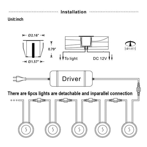 Diagram of Awesome Recessed LED Deck Light Kit With Remote Control Ten Pack Dimmable Outdoor Stair Lights IP67 Waterproof