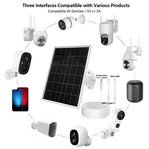 15W Solar Panel With 20000mAh Battery Backup For 5V Gadgets, connecting various 5V devices and security cameras.
