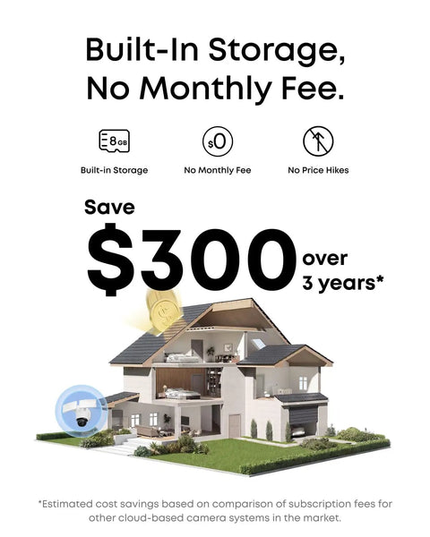 Image of a house with text highlighting built-in storage and no monthly fee savings of $300 over 3 years.