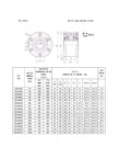 GCZB Series Needle Roller One Way Clutch Bearings Steel Overrunning Backstop Units dimensions chart with specifications.