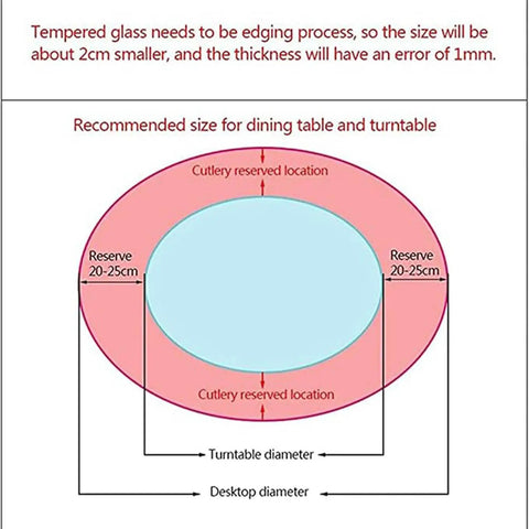 Recommended size guide for Top Shelf Tempered Glass Lazy Susan Turntable with Zero Friction Bearing for dining tables.