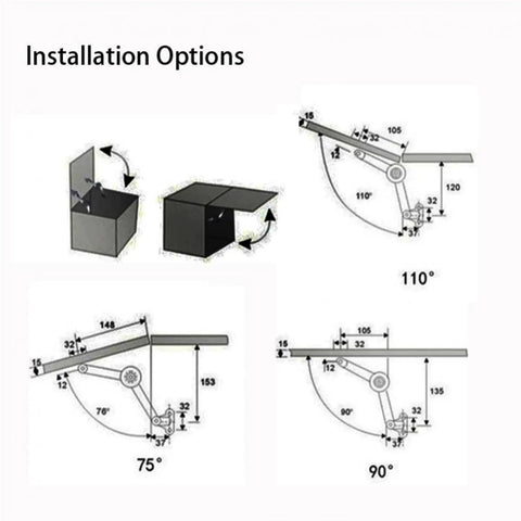 Installation options for soft close kitchen support hinge, showing angles 75, 90, and 110 degrees with measurements