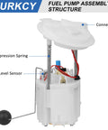 Electric Fuel Pump Module With Sending Unit For Dodge Challenger 2009 2010, Charger 2006 2010, Magnum 2005 2008, Chrysler 300 2005 2010, 2.7L 3.5L 5.7L Replacement E7241M showing compression spring, oil level sensor, and connector.