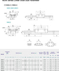 MGN Series Linear Slide Size Parameter diagram with dimensions and specifications for Premium Miniature Linear Guide Rail Kit.
