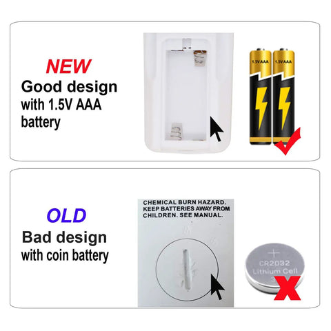 Comparison of new and old remote battery designs for Effortless Operation Replacement Air Conditioner Remote Control for Portable Cooling Units.