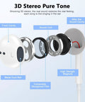 Exploded view of Two Pack Premium USB C Wired Earbuds Featuring A Built In DAC Chip And Tangle Free Four Foot Cord For Smartphones.