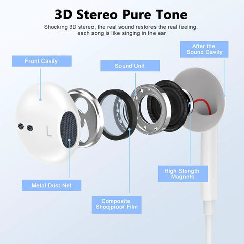 Exploded view of Two Pack Premium USB C Wired Earbuds Featuring A Built In DAC Chip And Tangle Free Four Foot Cord For Smartphones.