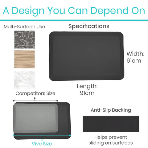 Anti Fatigue Standing Mat For Desk And Kitchen, 24 by 36 inches, ergonomic cushioned comfort pad with non-slip bottom, beveled edge