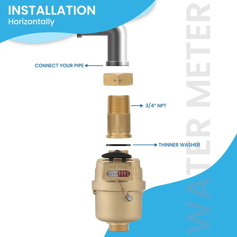 Installation diagram of Three Quarter Inch Non Pulsed Rotary Piston Water Meter With Heavy Duty Brass Construction Delivers High Accuracy Cubic Meter Readings For Industrial And Residential Cold Water Systems