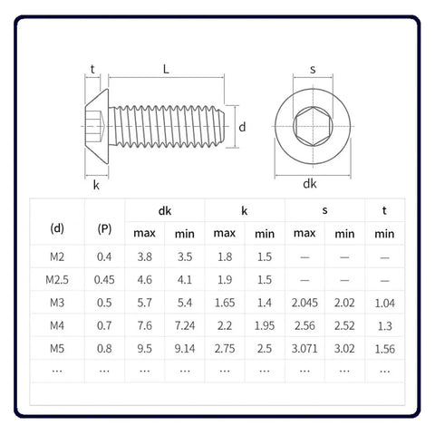 Dimension diagram for Rock Solid TC4 Titanium Round Head Hex Socket Screws M10x20mm showing measurements and specifications.