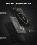 Diagram of Two Pack RFID Blocking Cards For Wallet Protect Your Credit Debit And ID From NFC Skimming showing layers and technology
