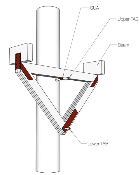 Tree Fort Static Yoke Hardware Kit For Treehouses Expand Beam Gap Between Two Connecting Beams Ideal For Two And Three Tree Designs With Larger Platform Footprint Easy Build Durable Construction