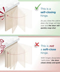 Illustration showing the One Pair Half Inch Overlay Self Closing Compact Concealed Cabinet Hinge With Face Frame Mounting, highlighting functionality.