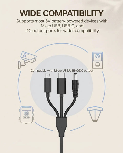 Heavy Duty Solar Panel Charger For Trail Cameras With A Spare 5000mAh Power Cell To Keep Your Hunt Rig Topped Off Daily Featuring IP67 Water Shielded Shell And Smooth 360 Degree Swivel Mount For Outdoor Use, showing wide compatibility ports.