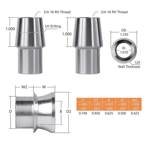 Pro Grade Chromoly Heim Joint Rod End Kit Two Piece Set dimensions and specifications including threads and wall thickness.