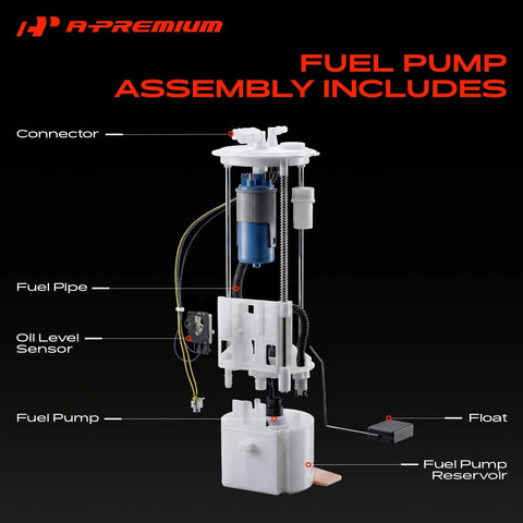 Straight Up Plug And Play Electric Fuel Pump Module Assembly Drop In Fix For Jeep Grand Cherokee 1995 4.0L 5.2L V8 assembly diagram with parts labeled.