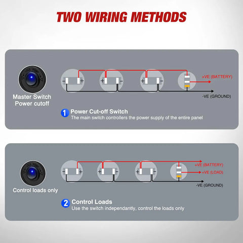 4 In 1 DIY Toggle Switch Panel wiring methods illustration for power cut-off and control loads, showing connections and battery terminals.