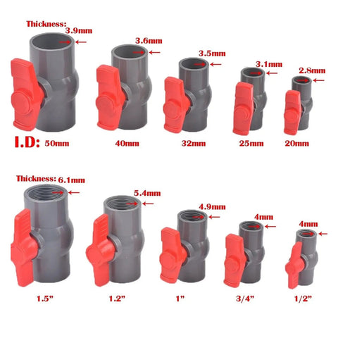 Heavy Duty PVC Ball Valve For Plumbing And Water Supply No Sweat Hookup Full Port Flow Control With Comfortable Red T Handle sizes 20-50mm