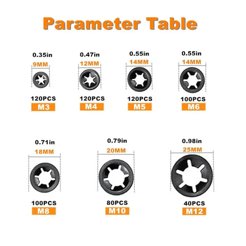 Parameter table for Internal And External Tooth Lock Washers Kit In 65Mn Steel Pro Grade Grab-And-Go Ready Push On Locking Fasteners.