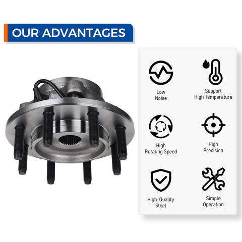Knockout Quality Straight Up Front Pair Wheel Hub And Bearing Assembly Fits 2000 To 2002 Dodge Ram 2500 3500 4WD 8 Lug Setups With Abs Sensors Crafted For Rough Roads And Easy Installation 515063, showing wheel hub assembly with ABS.